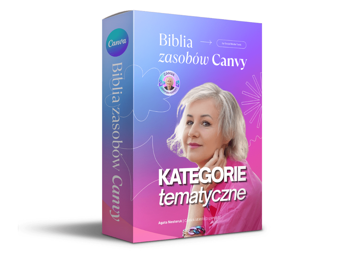 Biblia zasobów Canvy kategorie tematyczne Biblia zasobów Canvy kategorie tematyczne